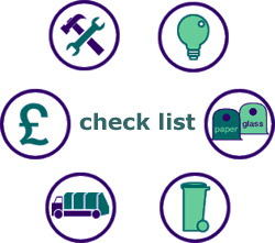 graphic: common reclycling check list