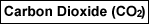 carbon dioxide