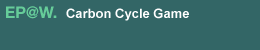 bookmark page title