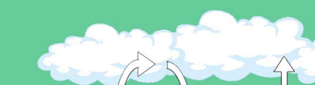 the carbon cycle - clouds